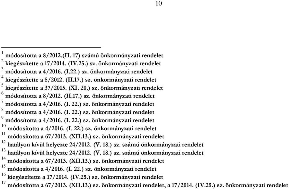 (I. 22.) sz. önkormányzati rendelet 9 módosította a 4/2016. (I. 22.) sz. önkormányzati rendelet 10 módosította a 4/2016. (I. 22.) sz. önkormányzati rendelet 11 módosította a 67/2013. (XII.13.) sz. önkormányzati rendelet 12 hatályon kívül helyezte 24/2012.