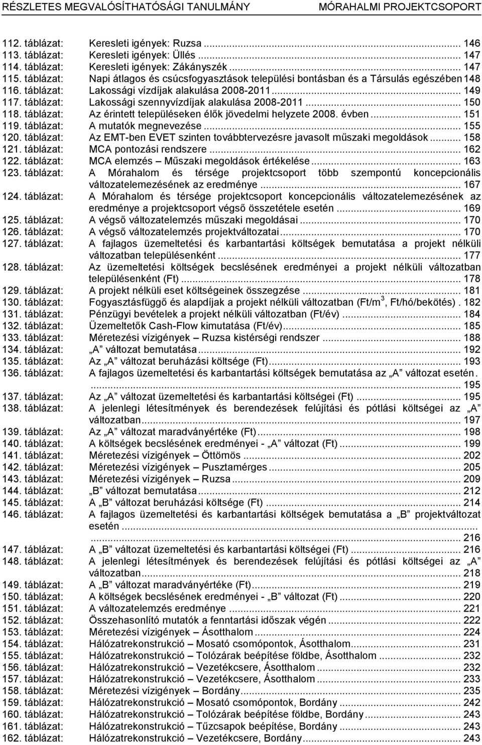 táblázat: Lakossági szennyvízdíjak alakulása 2008-2011... 150 118. táblázat: Az érintett településeken élők jövedelmi helyzete 2008. évben... 151 119. táblázat: A mutatók megnevezése... 155 120.