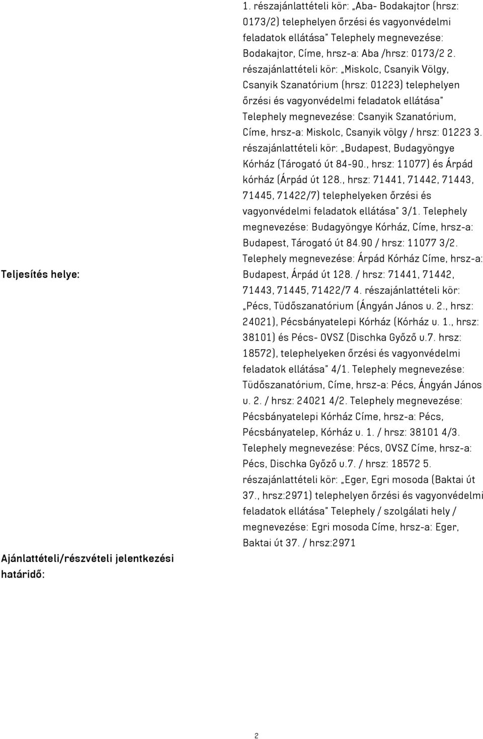 részajánlattételi kör: Miskolc, Csanyik Völgy, Csanyik Szanatórium (hrsz: 01223) telephelyen őrzési és vagyonvédelmi feladatok ellátása Telephely megnevezése: Csanyik Szanatórium, Címe, hrsz-a: