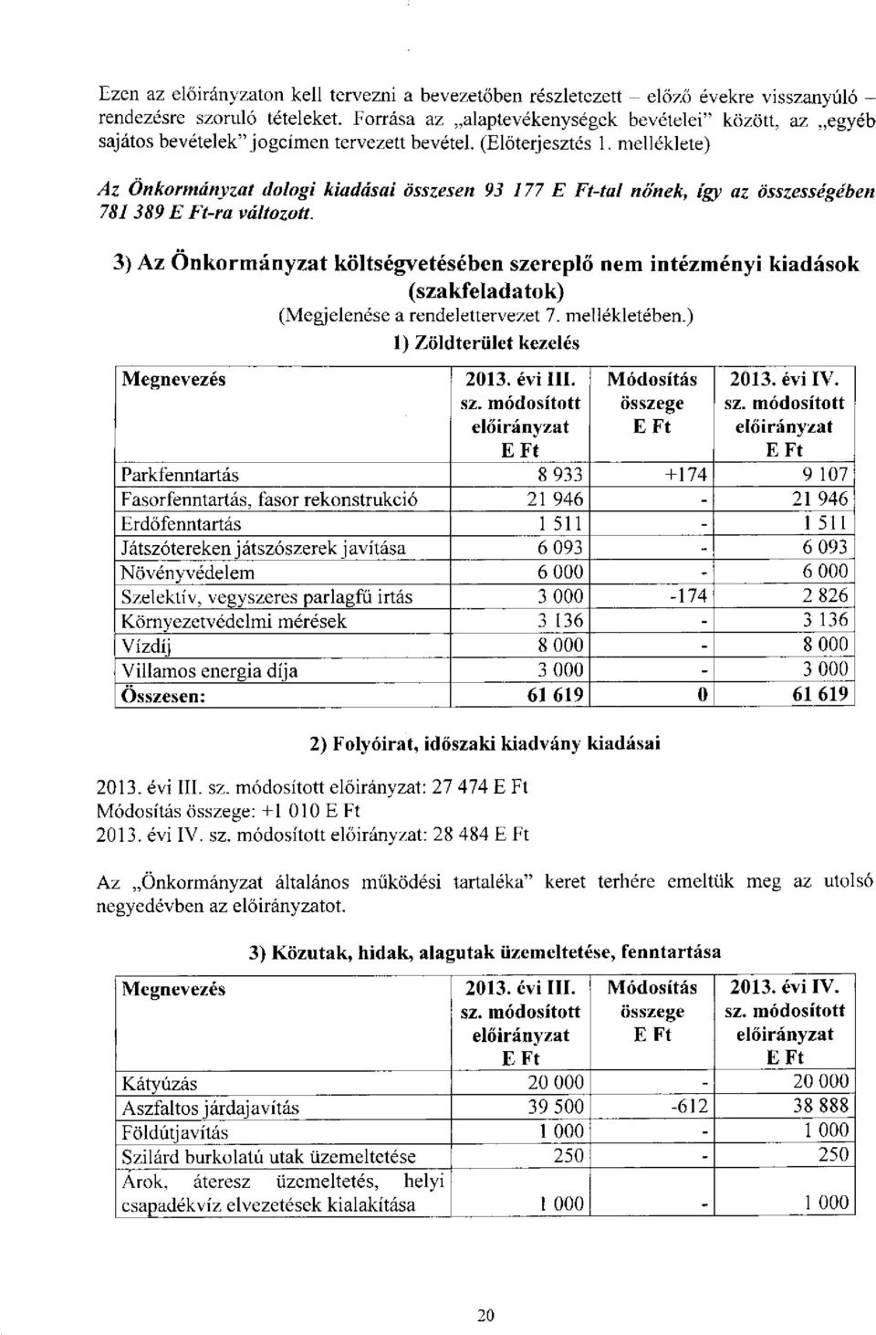 melléklete) Az Önkormányzat dologi kiadásai összesen 93 177 E Ft-tal nőnek, így az összességében 781 389 E Ft-ra változott.