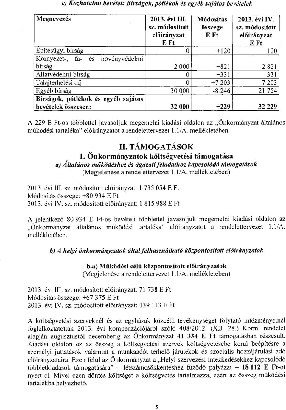 pótlékok és egyéb sajátos bevételek összesen: 32 000 +229 32 229 A 229 E Ft-os többlettel javasoljuk megemelni kiadási oldalon az Önkormányzat általános működési tartaléka" ot a rendelettervezet 1.