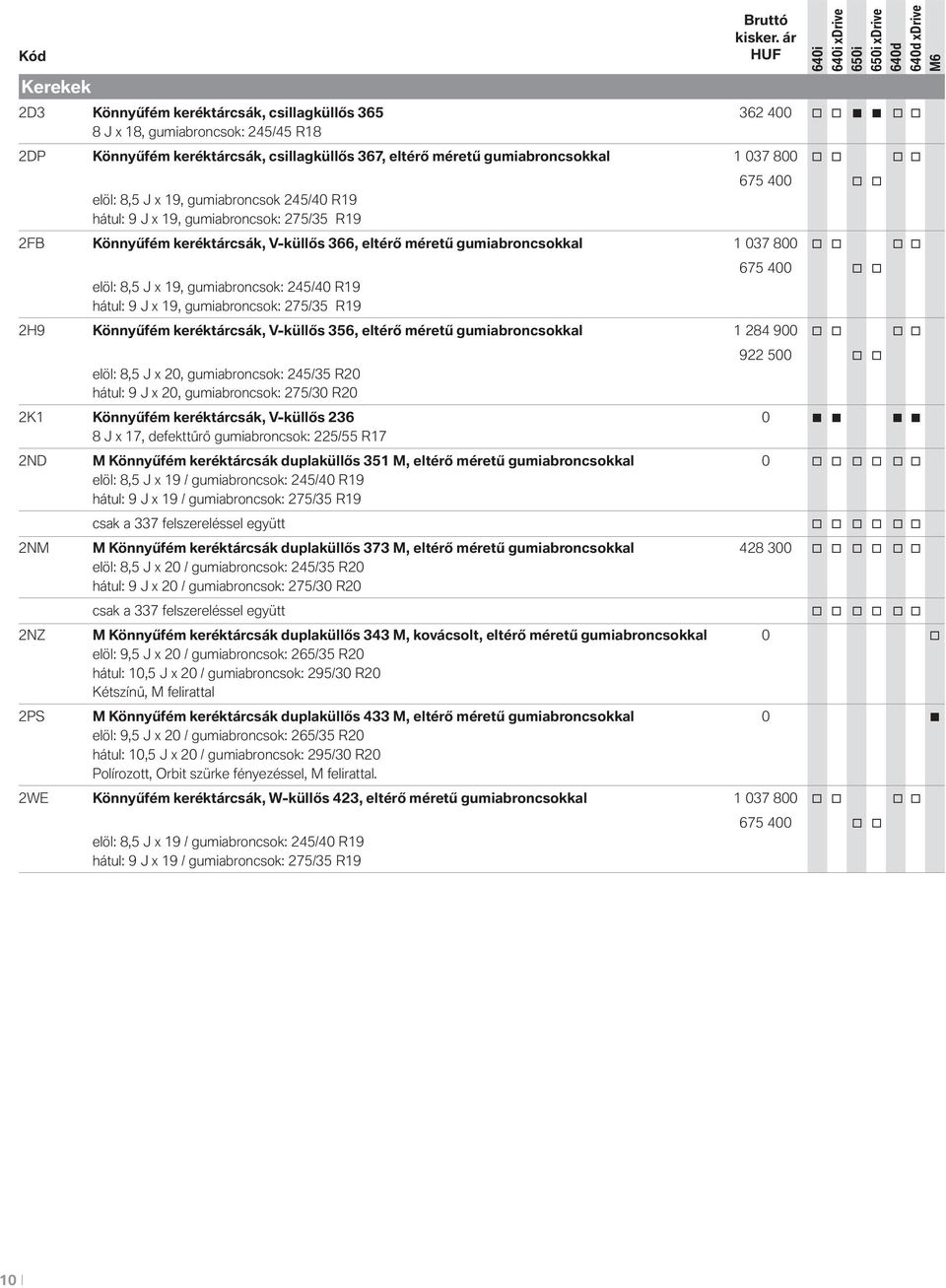 gumiabrncsk 245/40 R19 hátul: 9 J x 19, gumiabrncsk: 275/35 R19 675 400 2FB Könnyűfém keréktárcsák, V-küllős 366, eltérő méretű gumiabrncskkal 1 037 800 elöl: 8,5 J x 19, gumiabrncsk: 245/40 R19