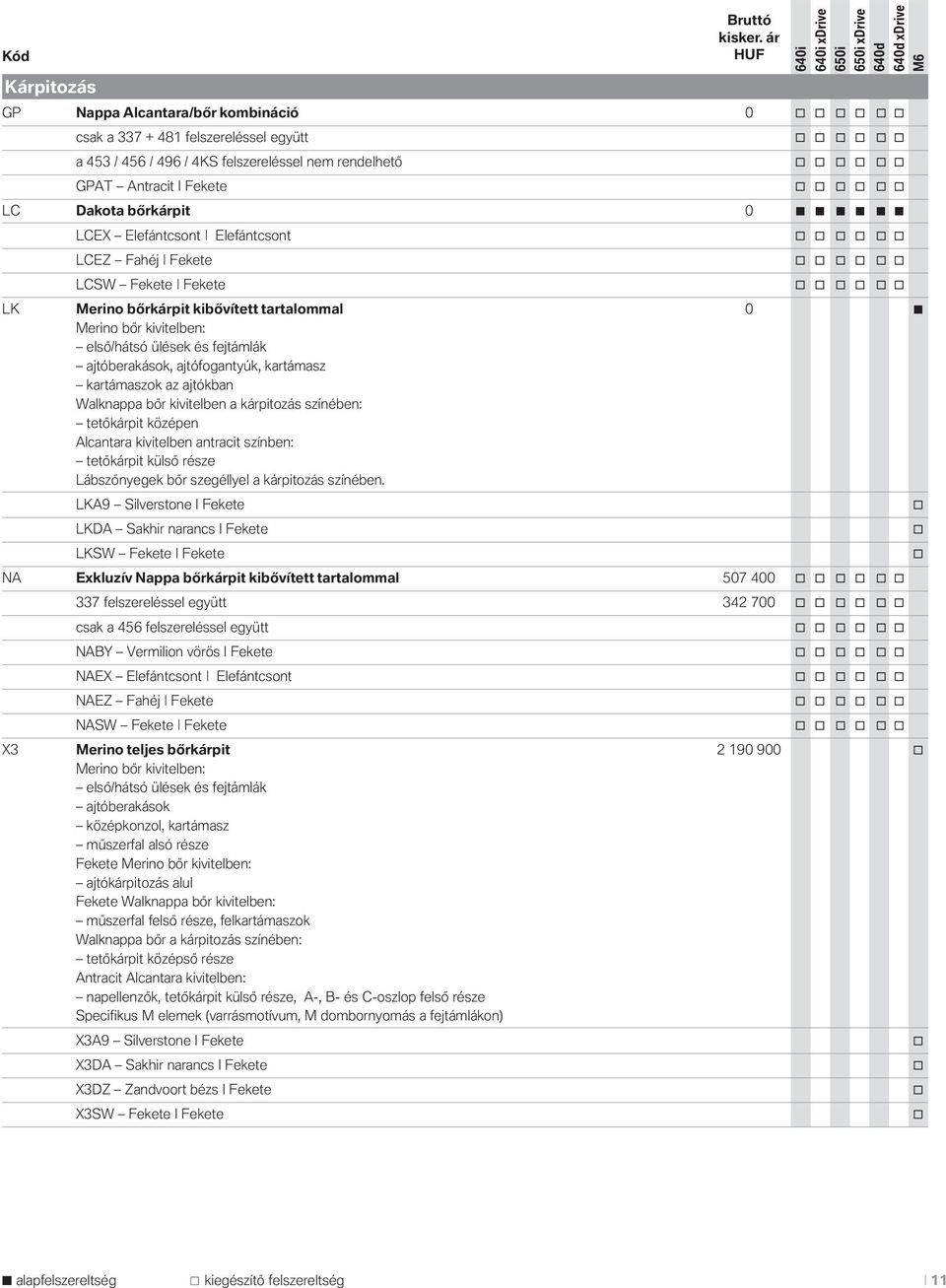 Elefántcsnt Elefántcsnt LCEZ Fahéj Fekete LCSW Fekete Fekete LK Merin bőrkárpit kibővített tartalmmal 0 Merin bőr kivitelben: első/hátsó ülések és fejtámlák ajtóberakásk, ajtófgantyúk, kartámasz