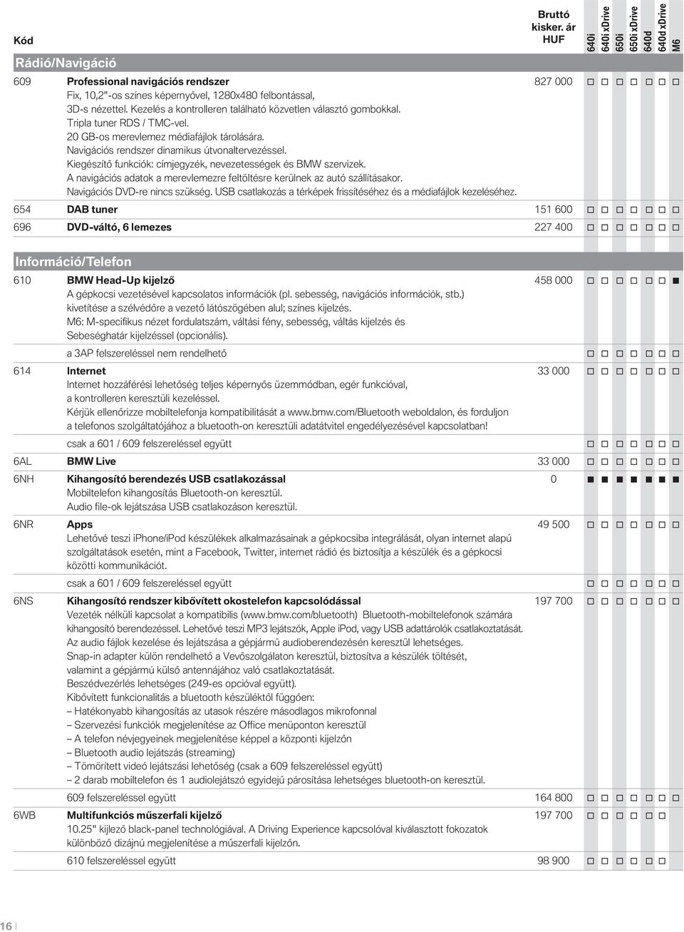 Kiegészítő funkciók: címjegyzék, nevezetességek és BMW szervizek. A navigációs adatk a merevlemezre feltöltésre kerülnek az autó szállításakr. Navigációs DVD-re nincs szükség.