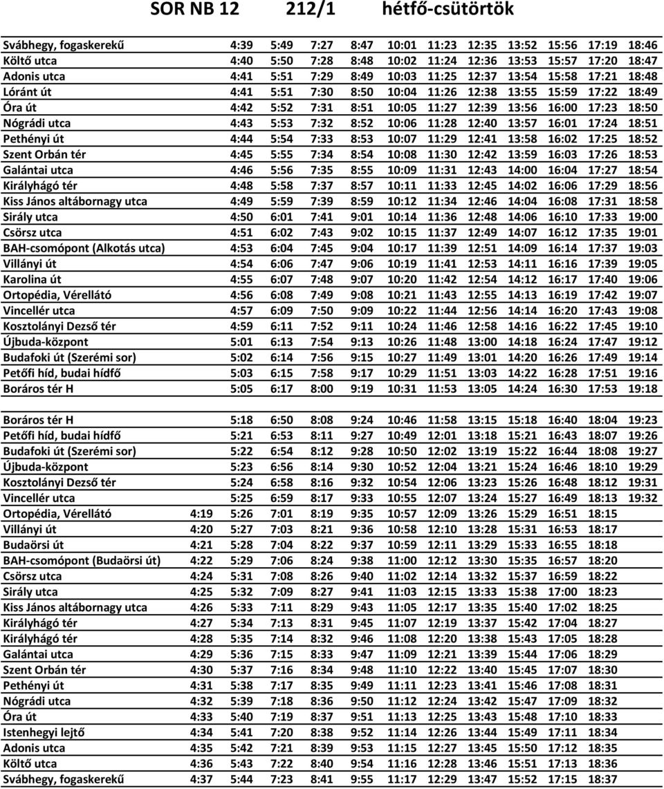 17:23 18:50 Nógrádi utca 4:43 5:53 7:32 8:52 10:06 11:28 12:40 13:57 16:01 17:24 18:51 Pethényi út 4:44 5:54 7:33 8:53 10:07 11:29 12:41 13:58 16:02 17:25 18:52 Szent Orbán tér 4:45 5:55 7:34 8:54