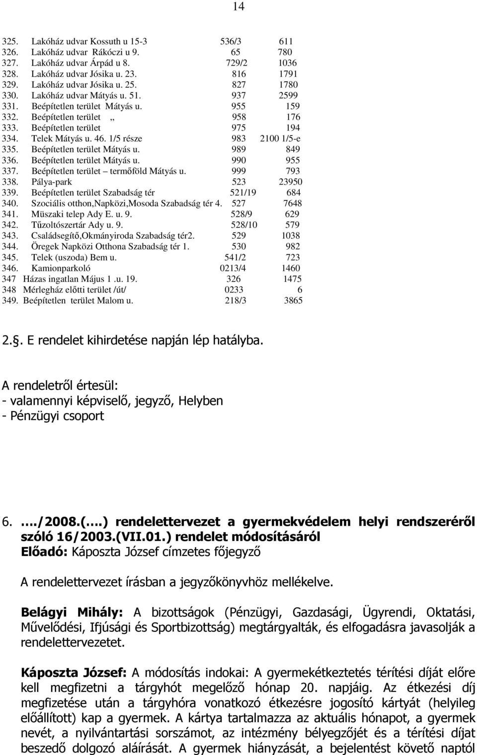 1/5 része 983 2100 1/5-e 335. Beépítetlen terület Mátyás u. 989 849 336. Beépítetlen terület Mátyás u. 990 955 337. Beépítetlen terület termıföld Mátyás u. 999 793 338. Pálya-park 523 23950 339.