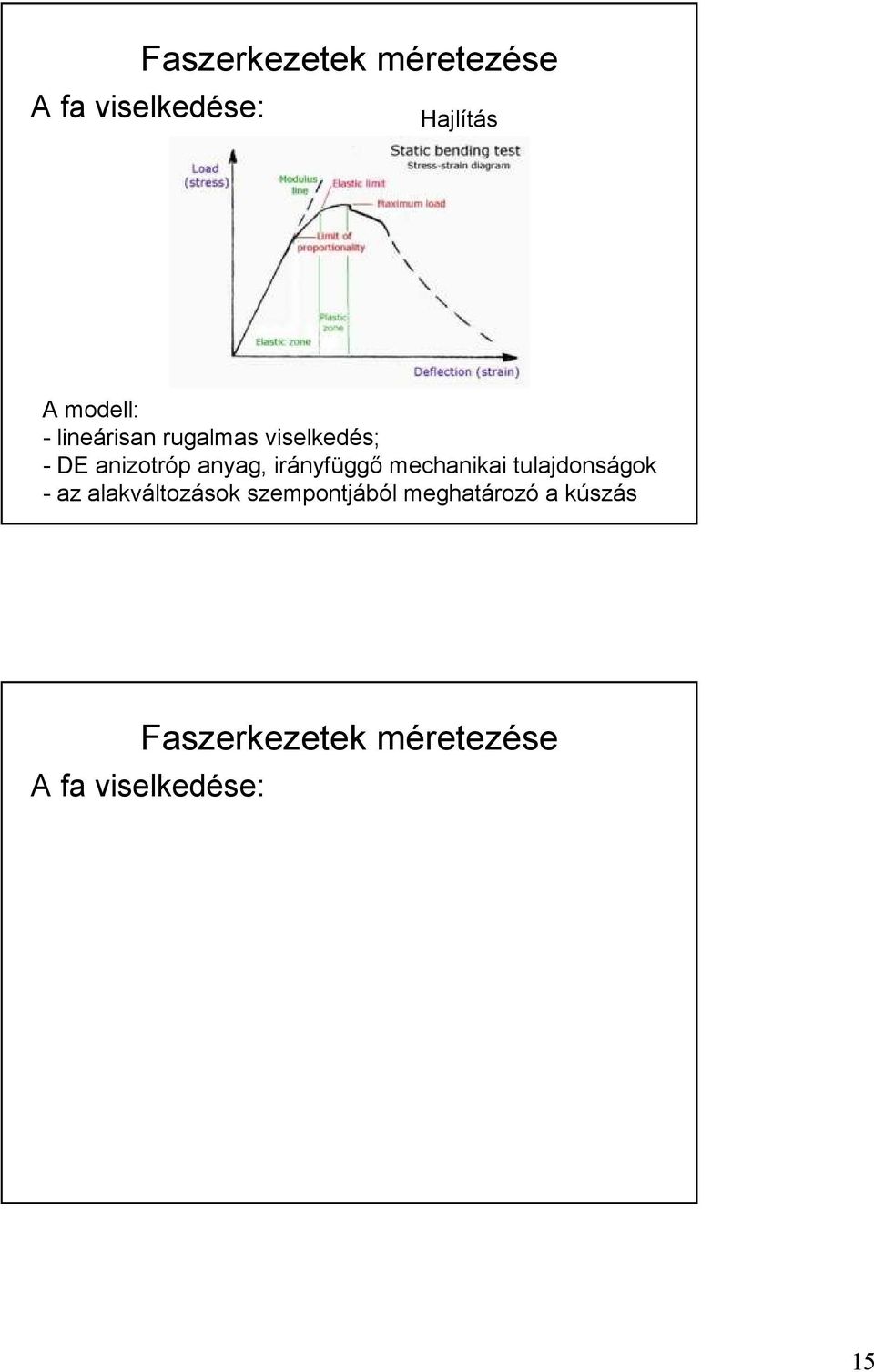 irányfüggı mechanikai tulajdonságok - az