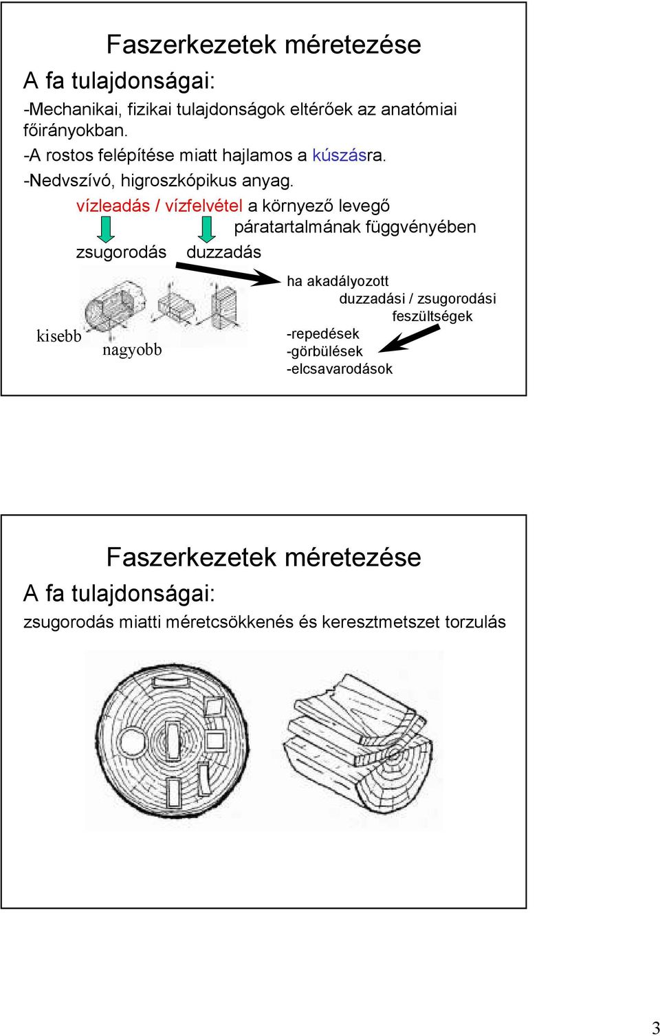 vízleadás / vízfelvétel a környezı levegı páratartalmának függvényében zsugorodás duzzadás kisebb nagyobb ha