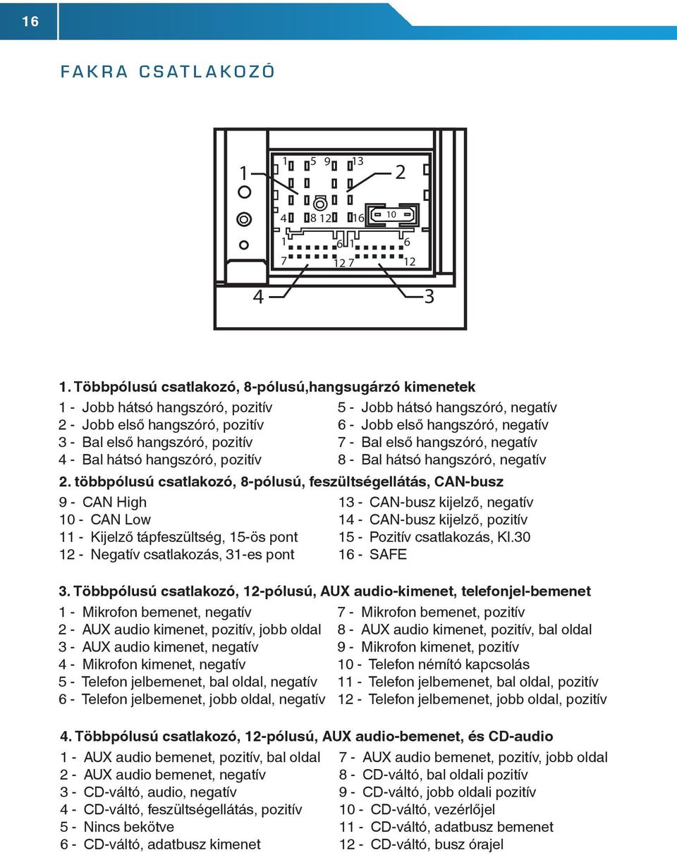 10 - CAN Low 11 - Kijelző tápfeszültség, 15-ös pont 12 - Negatív csatlakozás, 31-es pont 5 - Jobb hátsó hangszóró, negatív 6 - Jobb első hangszóró, negatív 7 - Bal első hangszóró, negatív 8 - Bal