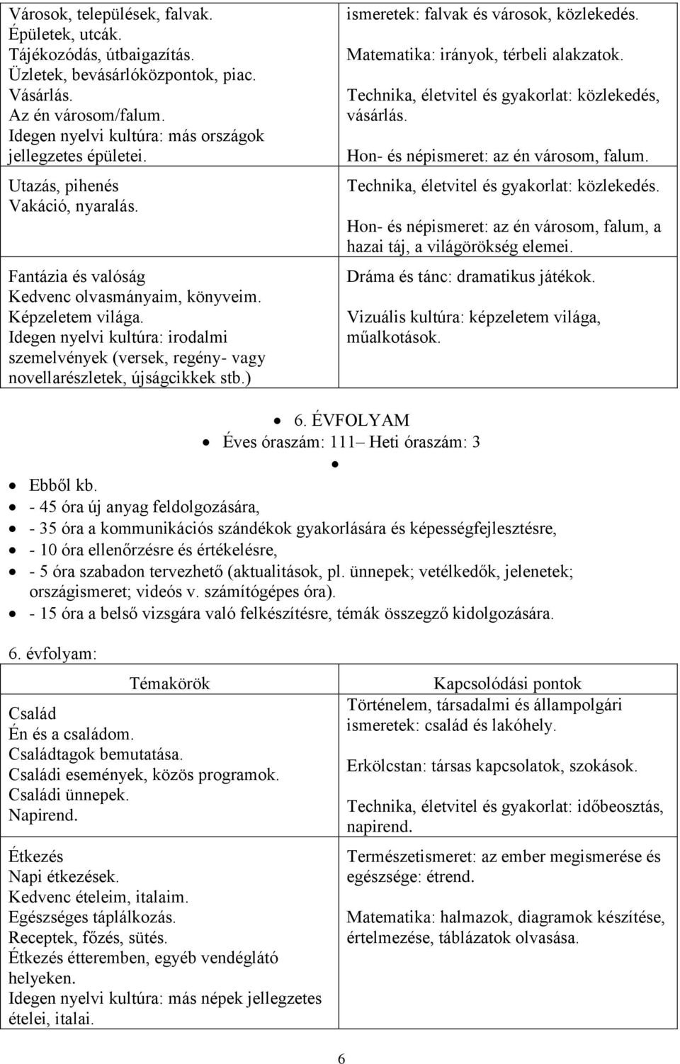 Idegen nyelvi kultúra: irodalmi szemelvények (versek, regény- vagy novellarészletek, újságcikkek stb.) ismeretek: falvak és városok, közlekedés. Matematika: irányok, térbeli alakzatok.