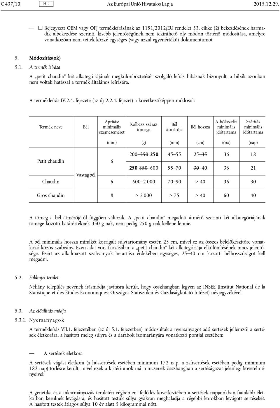 dokumentumot 5. Módosítás(ok) 5.1.