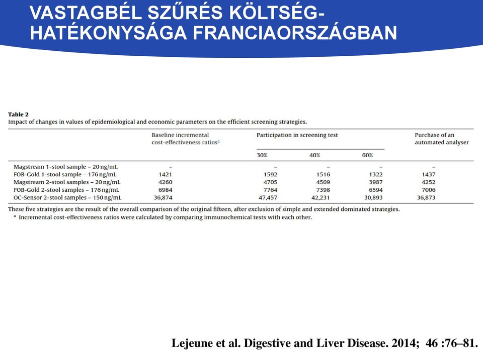 FRANCIAORSZÁGBAN Lejeune et