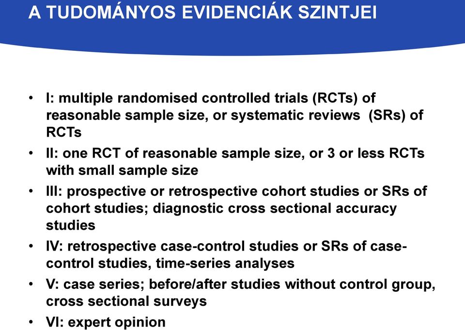 cohort studies or SRs of cohort studies; diagnostic cross sectional accuracy studies IV: retrospective case-control studies or SRs of
