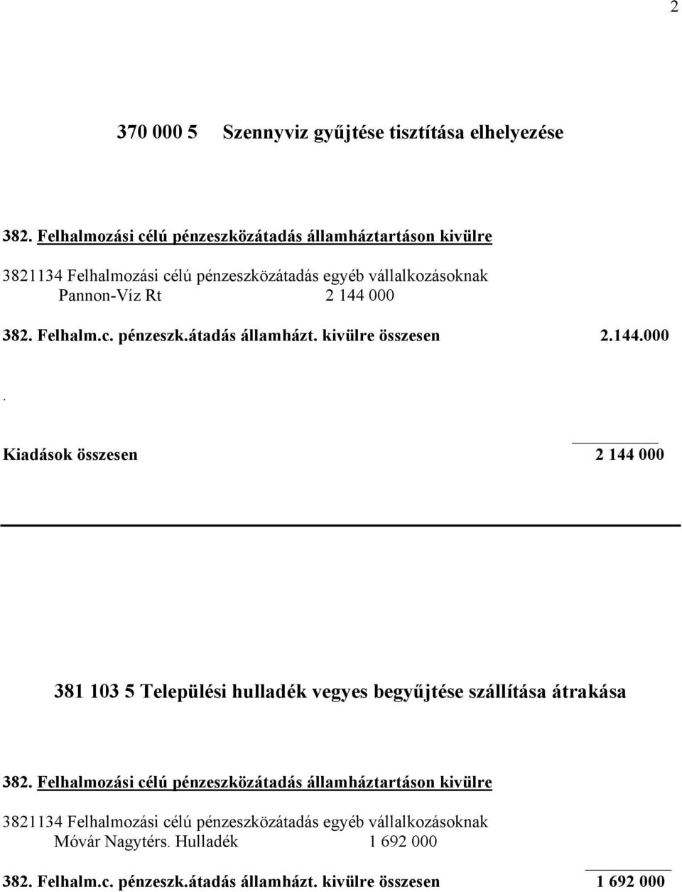 382. Felhalm.c. pénzeszk.átadás államházt. kivülre összesen 2.144.000.