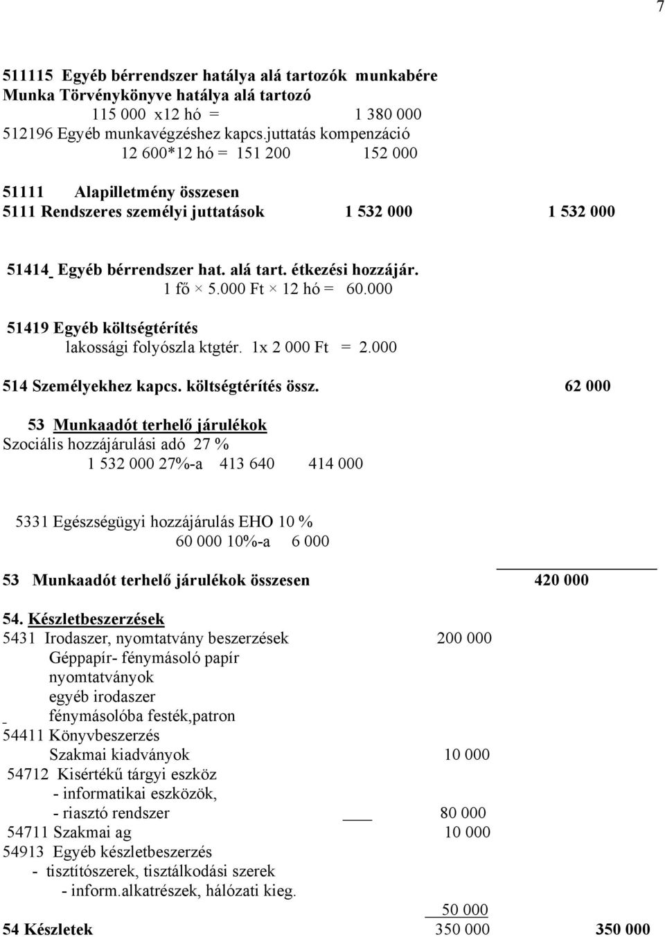 1 fő 5.000 Ft 12 hó = 60.000 51419 Egyéb költségtérítés lakossági folyószla ktgtér. 1x 2 000 Ft = 2.000 514 Személyekhez kapcs. költségtérítés össz.