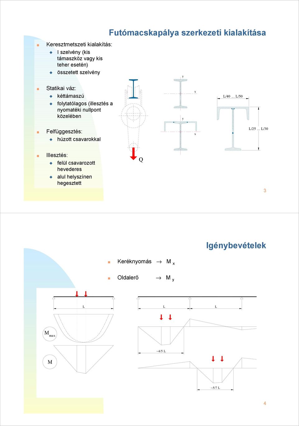 .. /5 folttólgos (illesztés nomtéki nullpont közeléen Felfüggesztés: húzott csvrokkl /5.