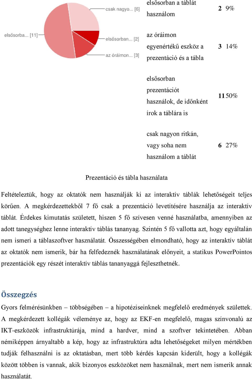 A megkérdezettekből 7 fő csak a prezentáció levetítésére használja az interaktív táblát.