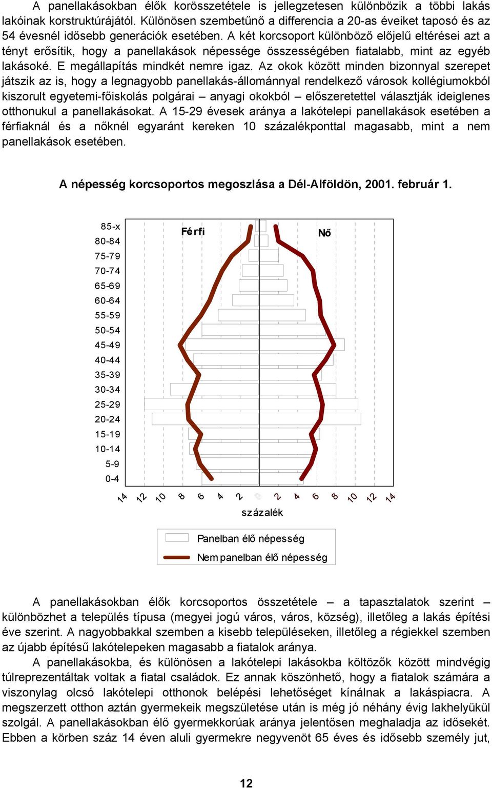 A két korcsoport különböző előjelű eltérései azt a tényt erősítik, hogy a panellakások népessége összességében fiatalabb, mint az egyéb lakásoké. E megállapítás mindkét nemre igaz.