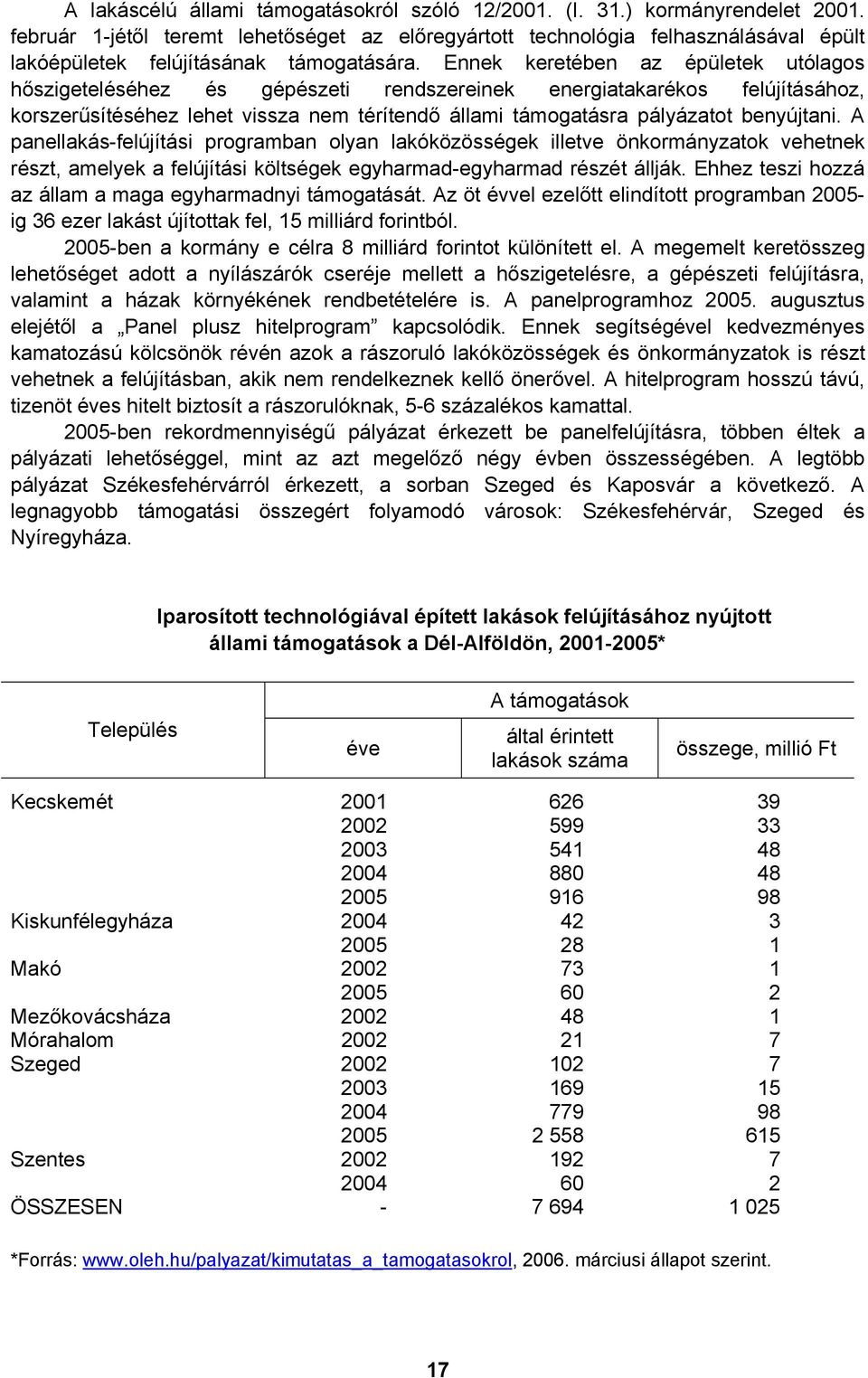 Ennek keretében az épületek utólagos hőszigeteléséhez és gépészeti rendszereinek energiatakarékos felújításához, korszerűsítéséhez lehet vissza nem térítendő állami támogatásra pályázatot benyújtani.