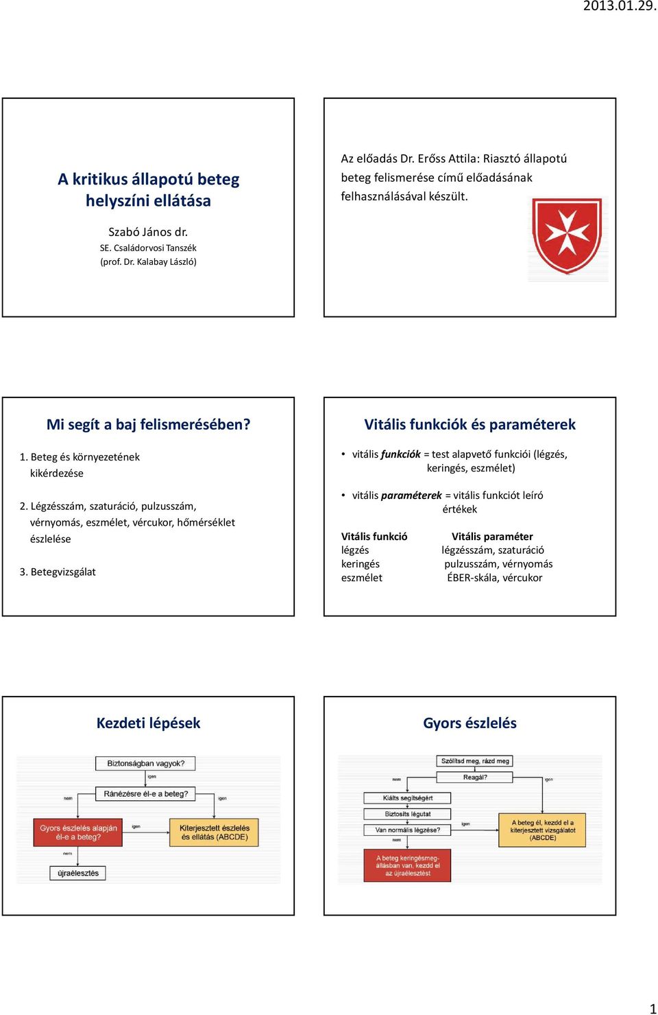 Légzésszám, szaturáció, pulzusszám, vérnyomás, eszmélet, vércukor, hőmérséklet észlelése 3.