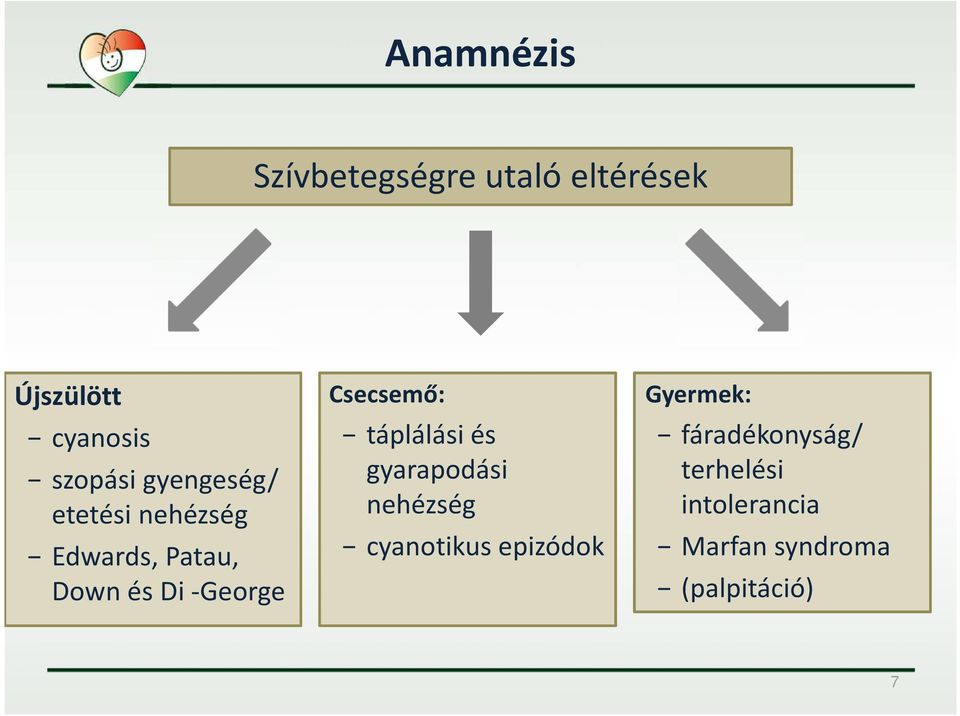 Csecsemő: táplálási és gyarapodási nehézség cyanotikus epizódok