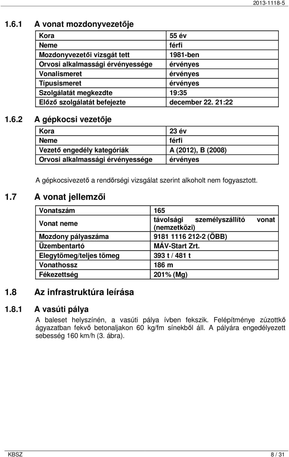 2 A gépkocsi vezetıje Kora 23 év Neme férfi Vezetı engedély kategóriák A (2012), B (2008) Orvosi alkalmassági érvényessége érvényes A gépkocsivezetı a rendırségi vizsgálat szerint alkoholt nem