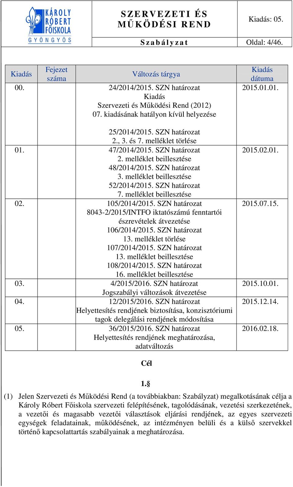 melléklet beillesztése 02. 105/2014/2015. SZN határozat 8043-2/2015/INTFO iktatószámú fenntartói észrevételek átvezetése 106/2014/2015. SZN határozat 13. melléklet törlése 107/2014/2015.