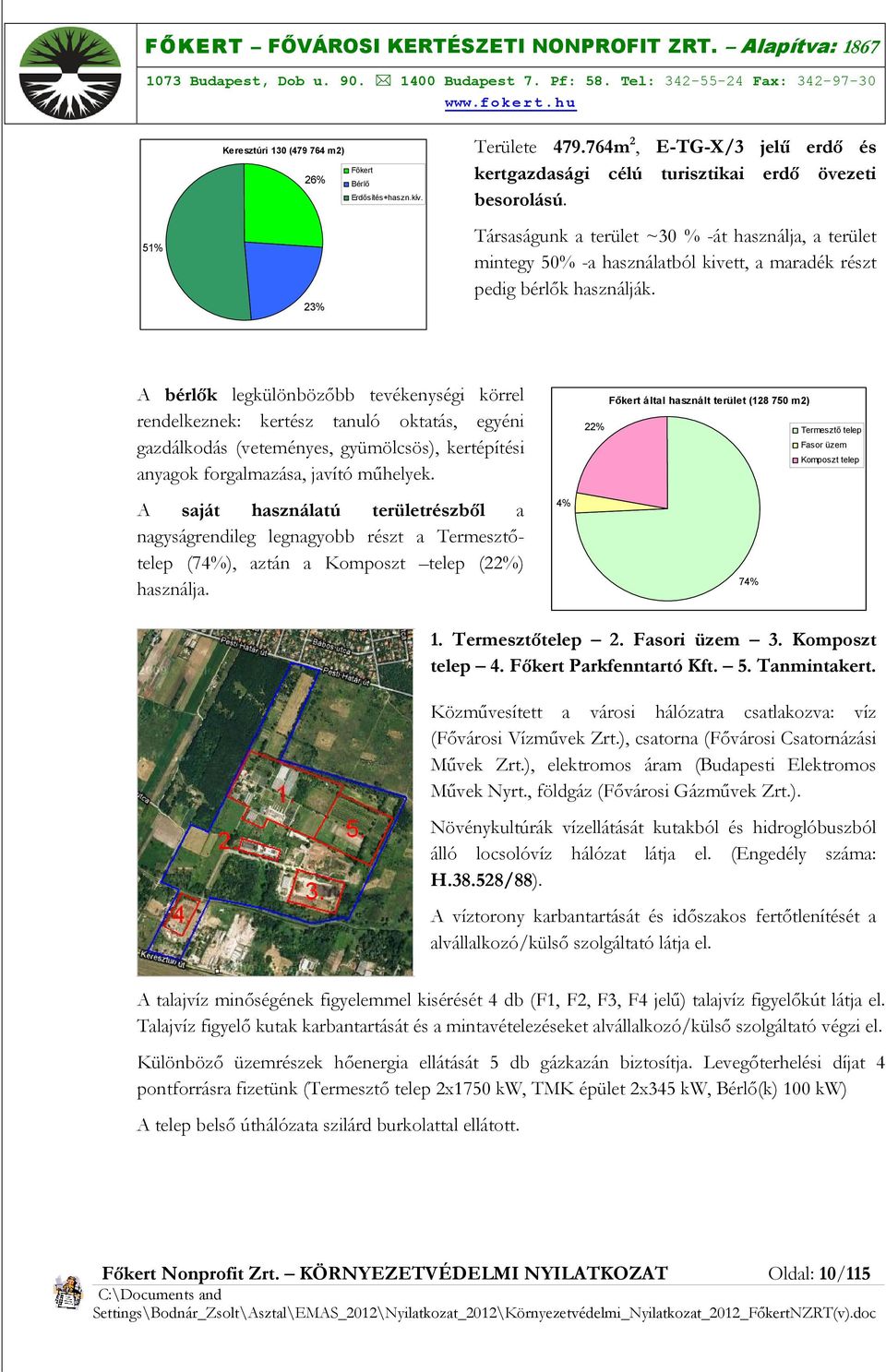 A bérlők legkülönbözőbb tevékenységi körrel rendelkeznek: kertész tanuló oktatás, egyéni gazdálkodás (veteményes, gyümölcsös), kertépítési anyagok forgalmazása, javító műhelyek.