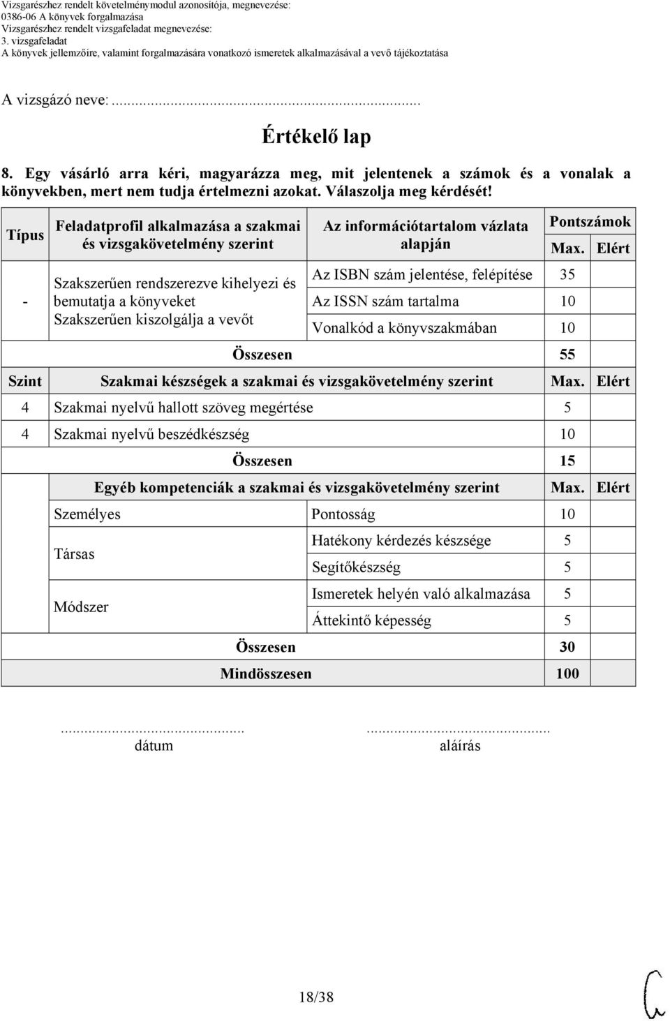 alapján Az ISBN szám jelentése, felépítése 35 Az ISSN szám tartalma 10 Vonalkód a könyvszakmában 10 Összesen 55 Pontszámok Szint Szakmai készségek a szakmai és vizsgakövetelmény szerint 4 Szakmai