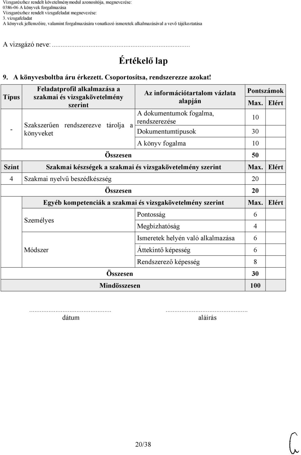 fogalma, rendszerezése 10 Dokumentumtípusok 30 A könyv fogalma 10 Pontszámok Összesen 50 Szint Szakmai készségek a szakmai és vizsgakövetelmény szerint 4 Szakmai nyelvű