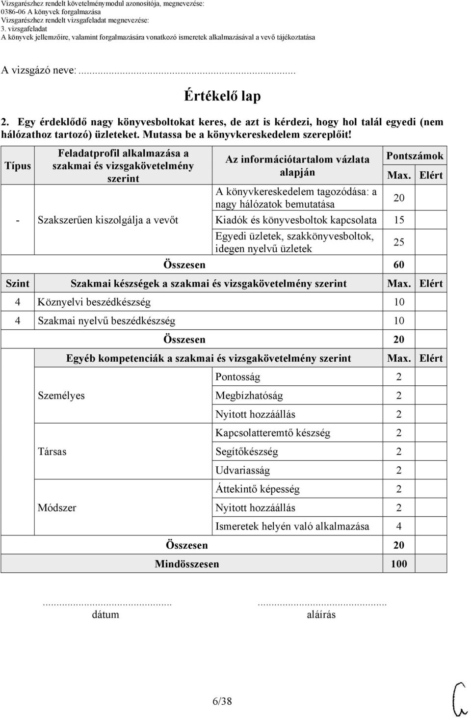 bemutatása 20 Kiadók és könyvesboltok kapcsolata 15 Egyedi üzletek, szakkönyvesboltok, idegen nyelvű üzletek 25 Összesen 60 Pontszámok Szint Szakmai készségek a szakmai és vizsgakövetelmény szerint 4