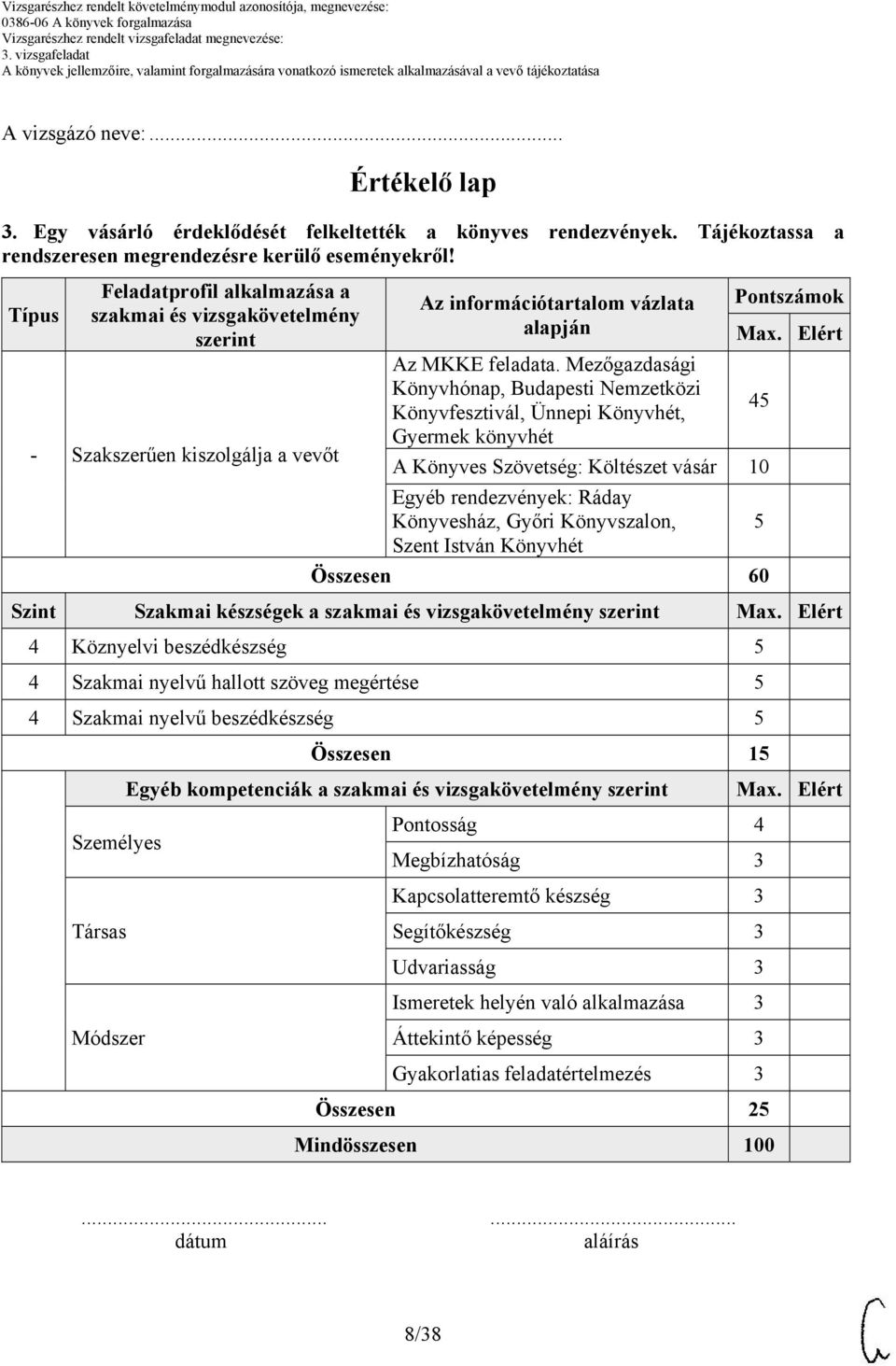 Mezőgazdasági Könyvhónap, Budapesti Nemzetközi 45 Könyvfesztivál, Ünnepi Könyvhét, Gyermek könyvhét A Könyves Szövetség: Költészet vásár 10 Egyéb rendezvények: Ráday Könyvesház, Győri Könyvszalon, 5