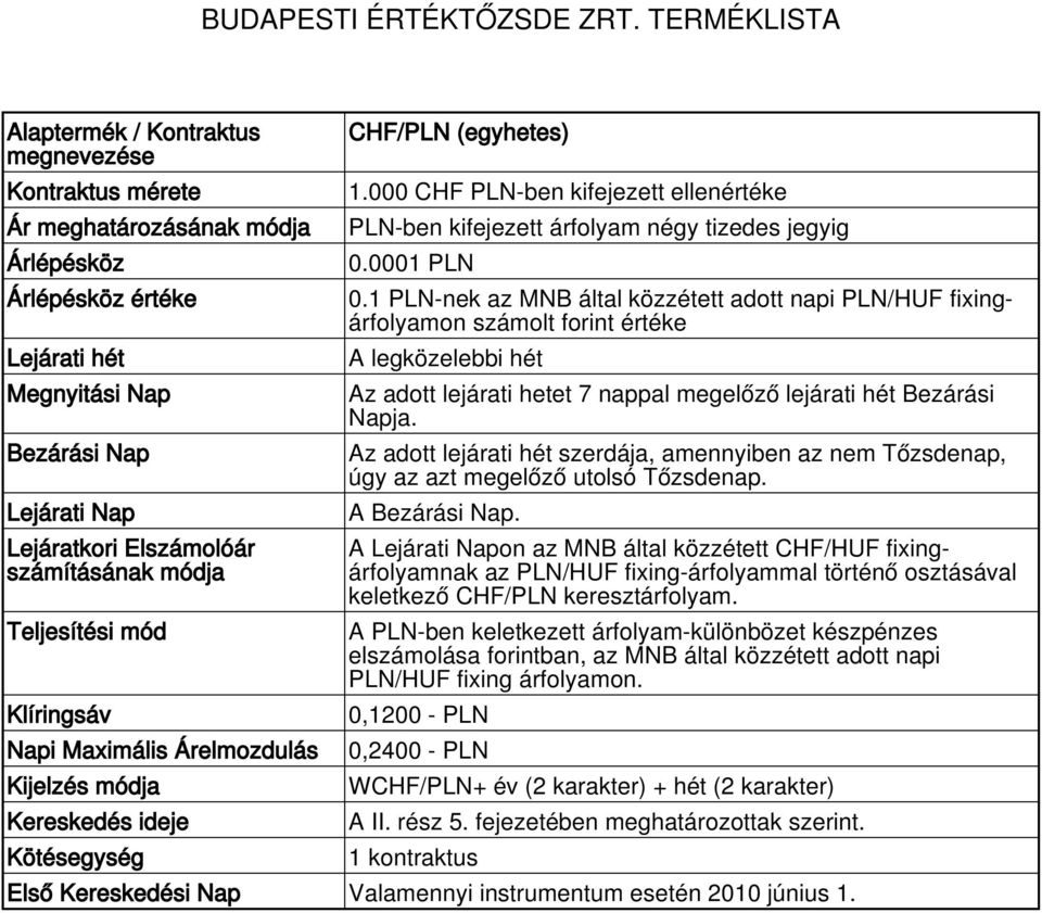 Az adott lejárati hét szerdája, amennyiben az nem Tőzsdenap, úgy az azt megelőző utolsó Tőzsdenap.