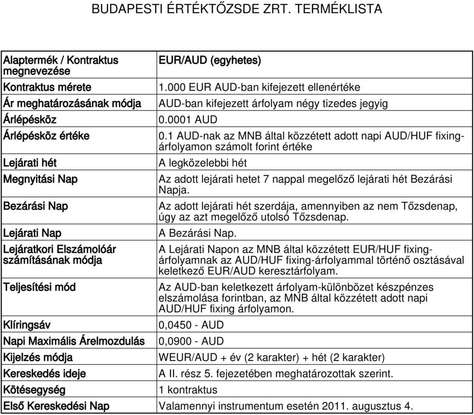 Az adott lejárati hét szerdája, amennyiben az nem Tőzsdenap, úgy az azt megelőző utolsó Tőzsdenap.