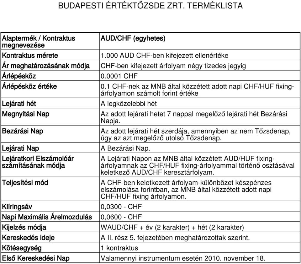 Az adott lejárati hét szerdája, amennyiben az nem Tőzsdenap, úgy az azt megelőző utolsó Tőzsdenap.