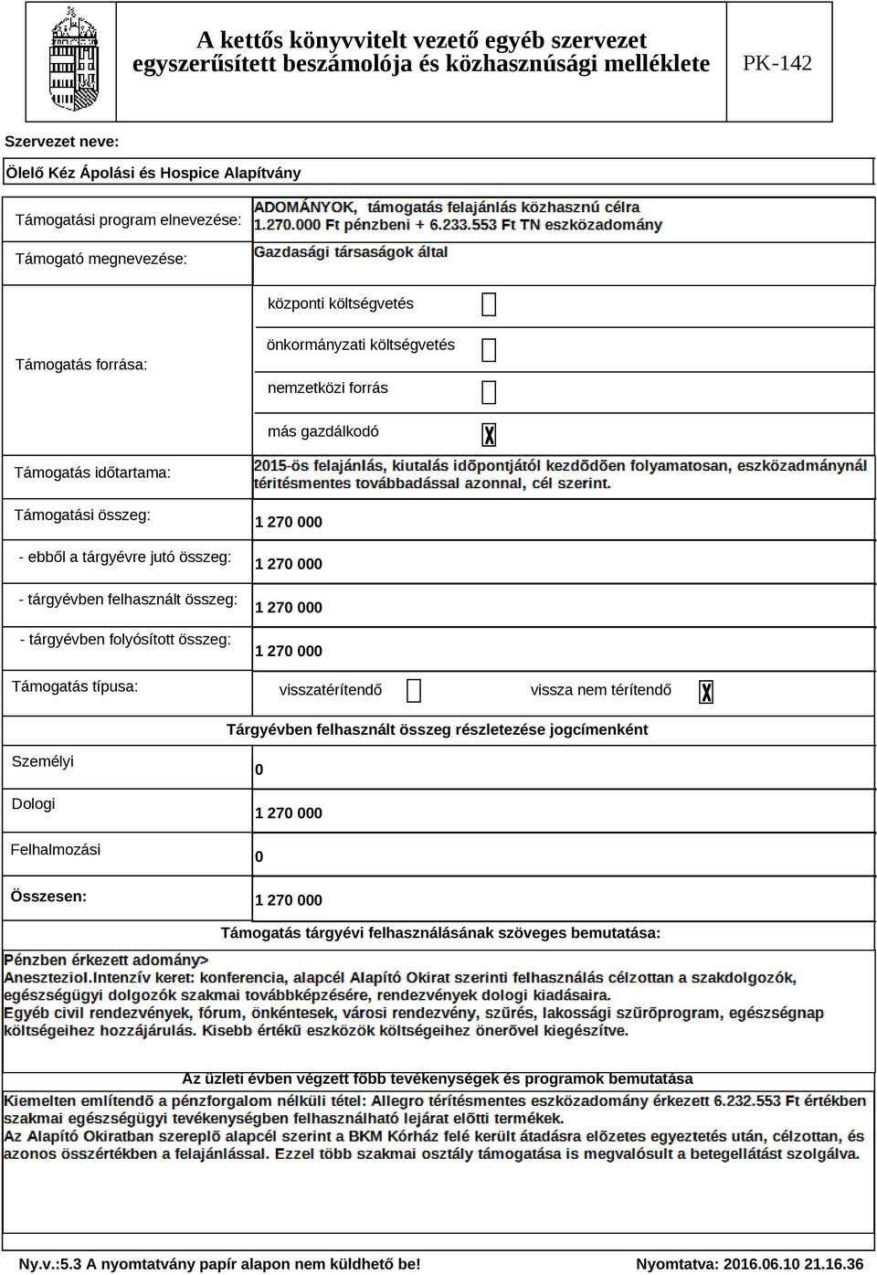 visszatérítendő vissza nem térítendő Tárgyévben felhasznált összeg részletezése jogcímenként Személyi Dologi Felhalmozási Összesen: 0 1 270 000 0 1 270 000 Támogatás tárgyévi