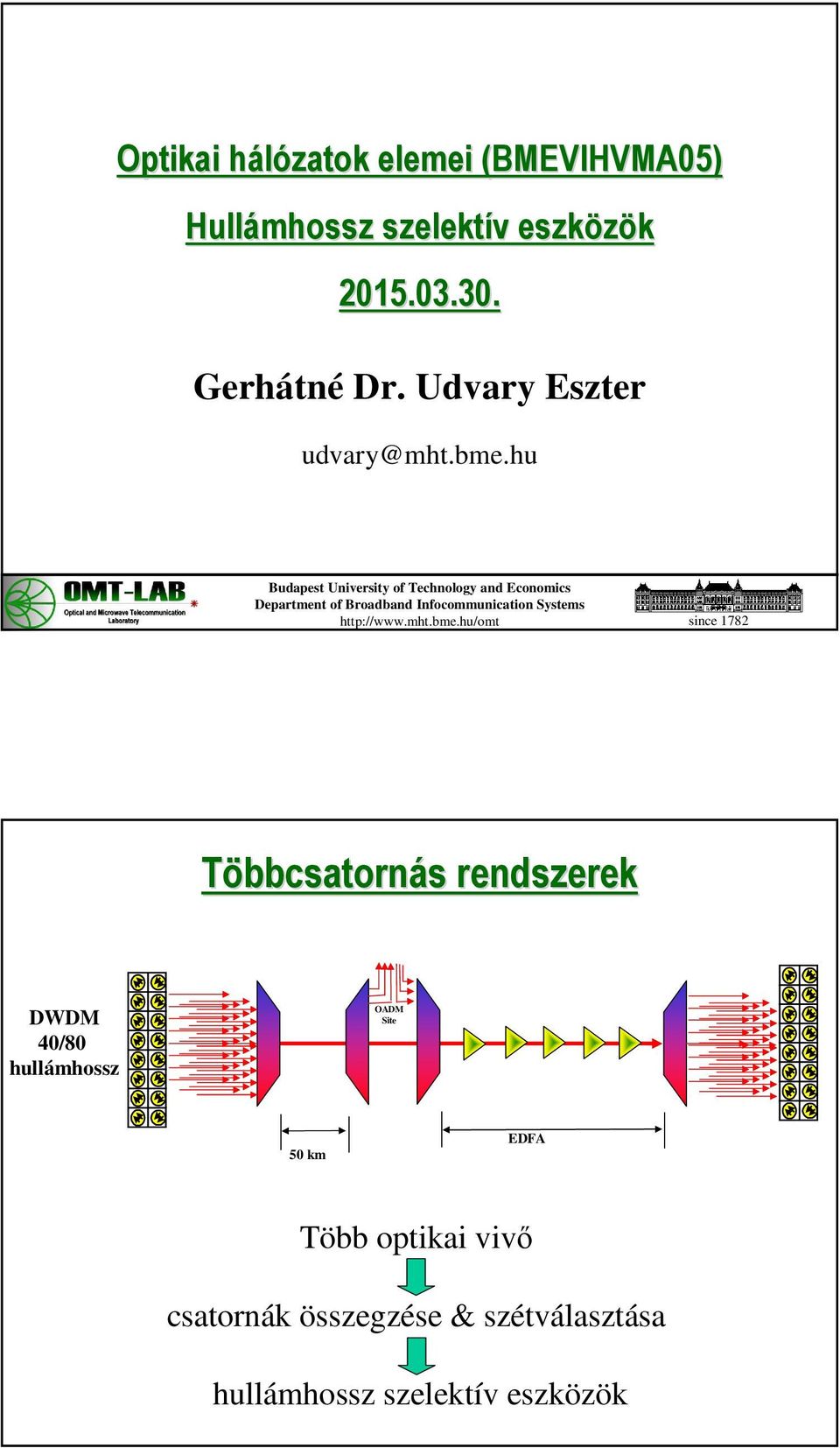 hu Budapest University of Technology and Economics Department of Broadband Infocommunication Systems