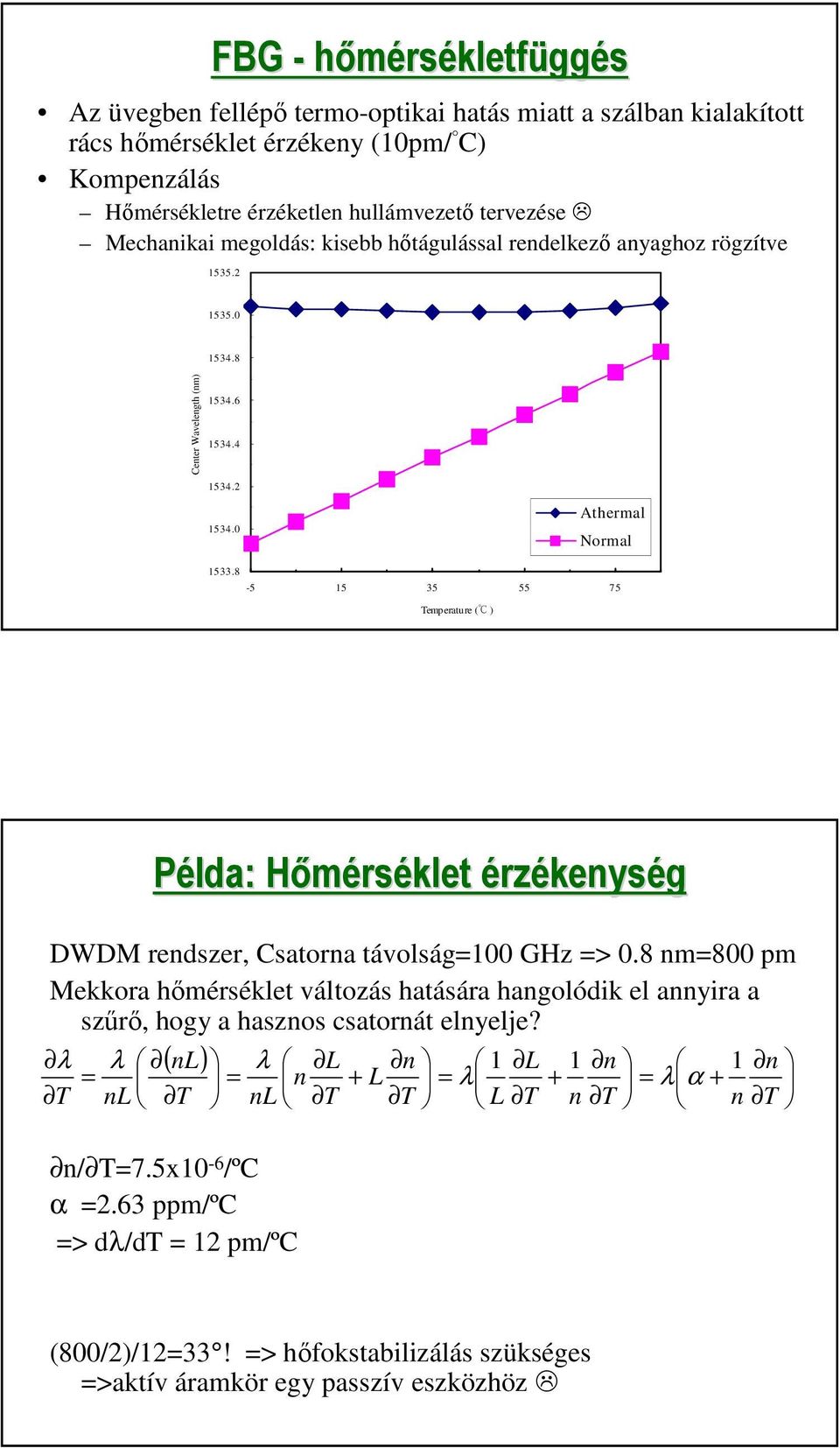 8-5 15 35 55 75 Temperature ( ) Példa: HőmérsH rséklet érzékenység DWDM rendszer, Csatorna távolság=100 GHz => 0.