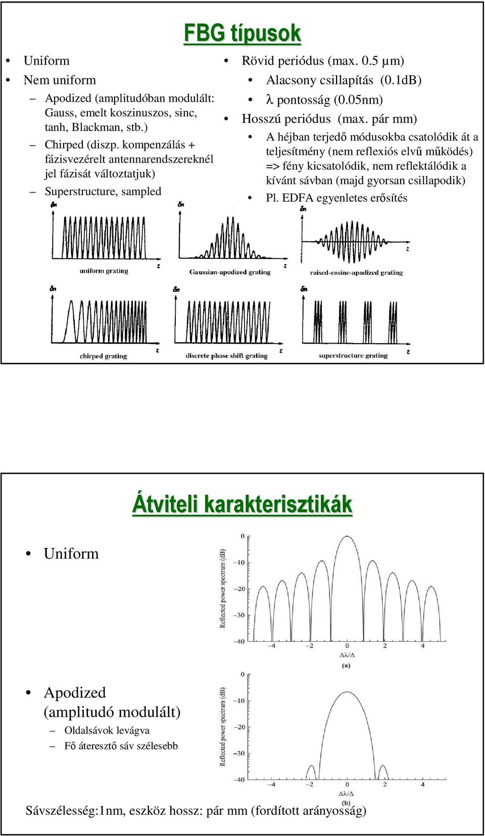 1dB) λ pontosság (0.05nm) Hosszú periódus (max.