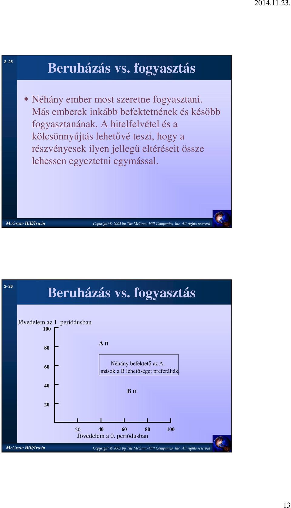 A hitelfelvétel és a kölcsönnyújtás lehetővé teszi, hogy a részvényesek ilyen jellegű eltéréseit össze