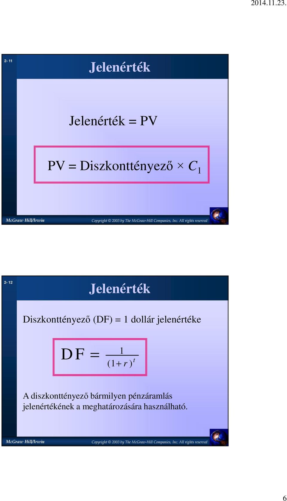 jelenértéke D F = ( + r ) t A diszkonttényező