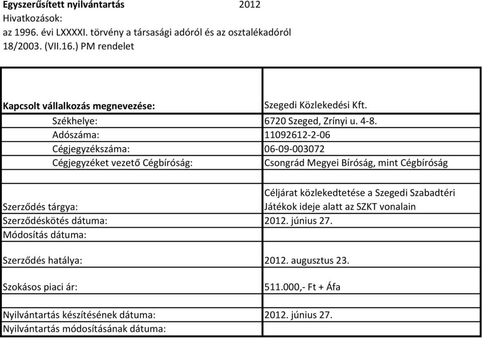 közlekedtetése a Szegedi Szabadtéri Játékok ideje alatt az SZKT vonalain Szerződéskötés dátuma: 2012.