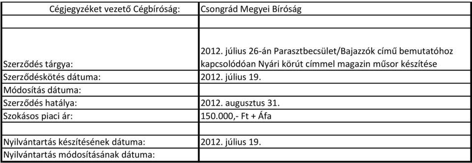 Nyári körút címmel magazin műsor készítése Szerződéskötés dátuma: 2012.