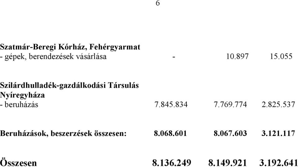 055 Szilárdhulladék-gazdálkodási Társulás Nyíregyháza - beruházás 7.