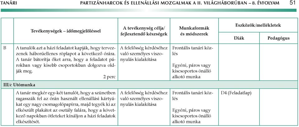 2 perc felelősség kérdéséhez való személyes viszonyulás kialakítása Frontális tanári közlés Egyéni, páros vagy kiscsoportos önálló alkotó munka III/c Utómunka tanár megkér egy-két tanulót, hogy a