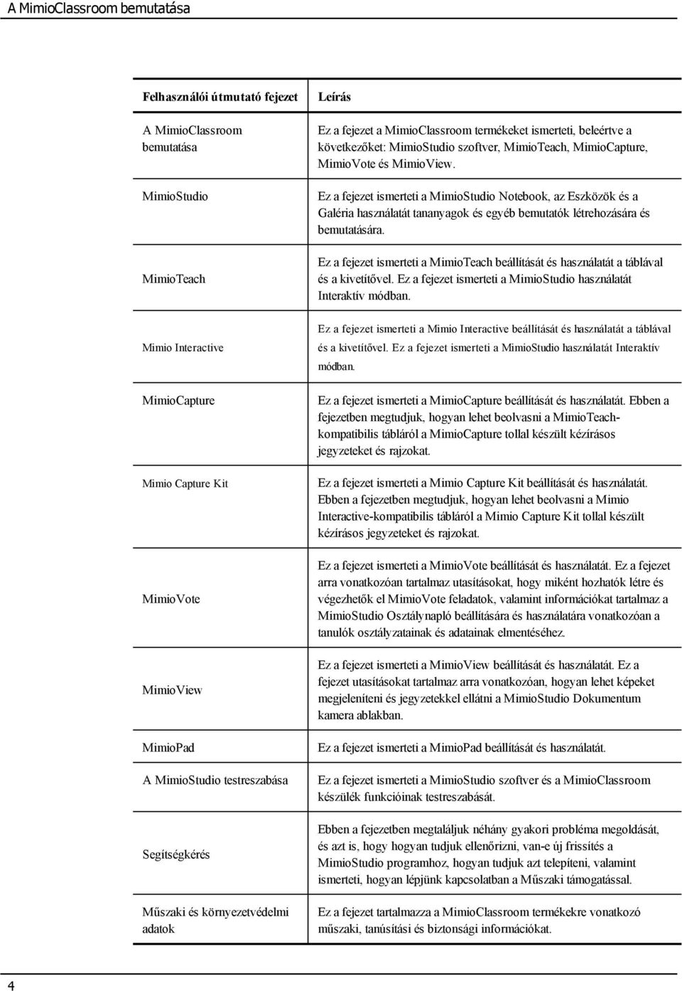 Ez a fejezet ismerteti a MimioStudio Notebook, az Eszközök és a Galéria használatát tananyagok és egyéb bemutatók létrehozására és bemutatására.