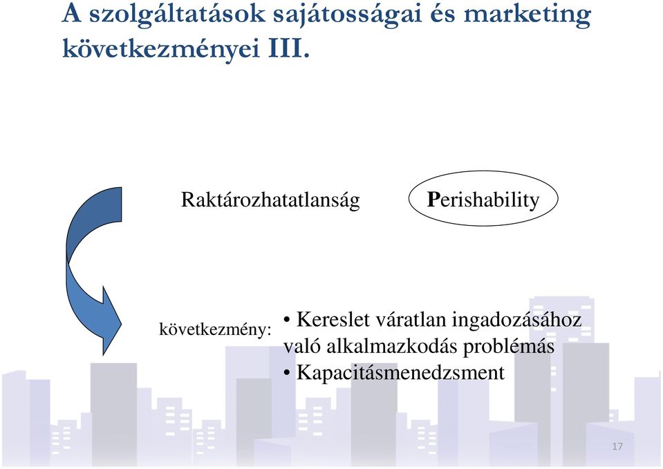 Raktározhatatlanság Perishability következmény: