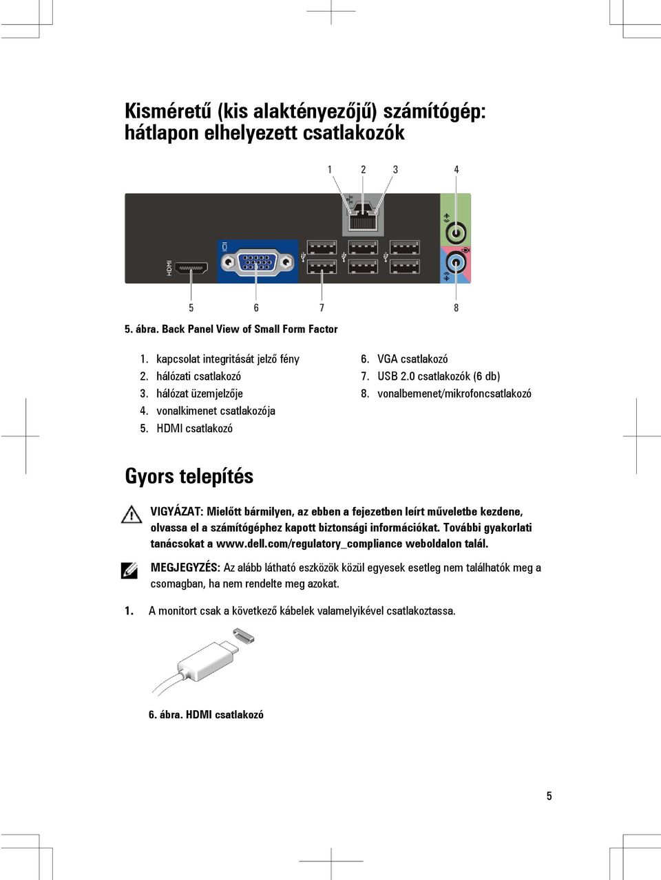 vonalbemenet/mikrofoncsatlakozó Gyors telepítés VIGYÁZAT: Mielőtt bármilyen, az ebben a fejezetben leírt műveletbe kezdene, olvassa el a számítógéphez kapott biztonsági információkat.