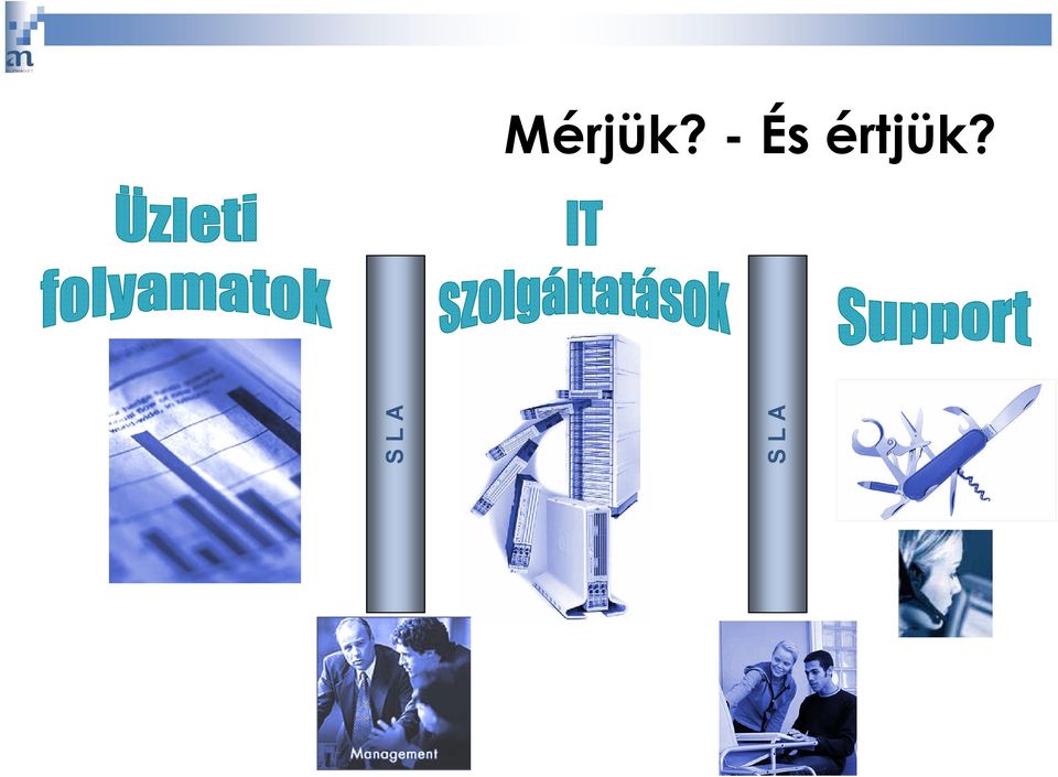 értjük?