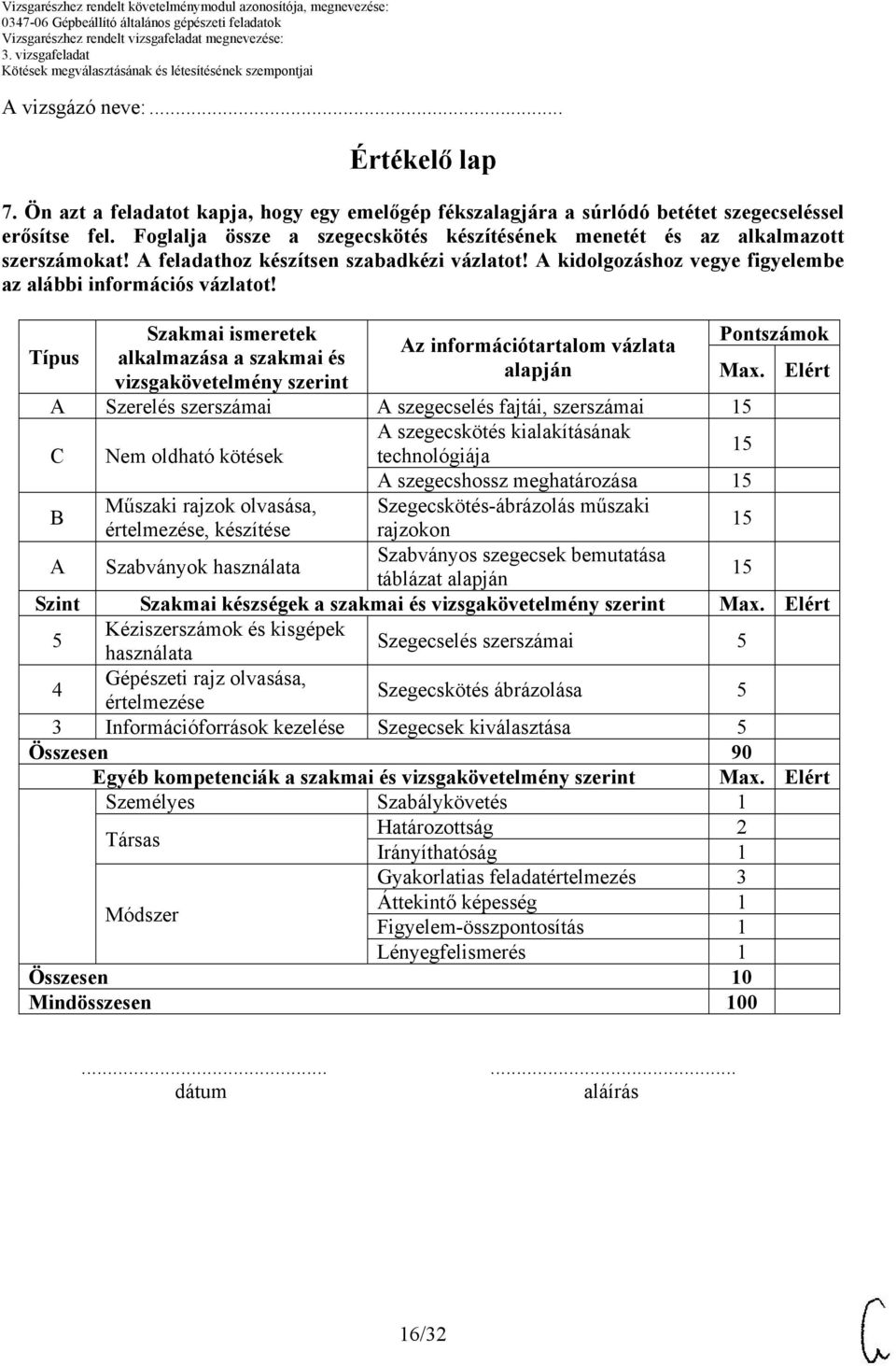 Típus Szakmai ismeretek alkalmazása a szakmai és vizsgakövetelmény szerint Az információtartalom vázlata alapján Pontszámok Max.